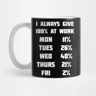 I Always Give 100% At Work Mug